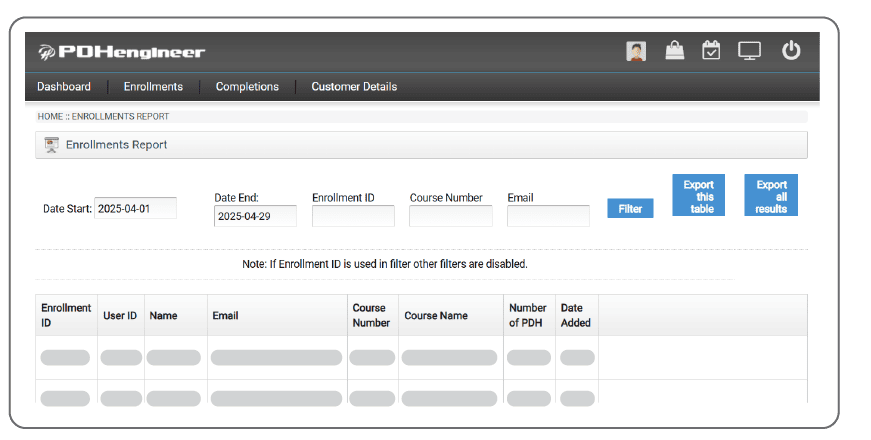 Enrollment Shared Group Token